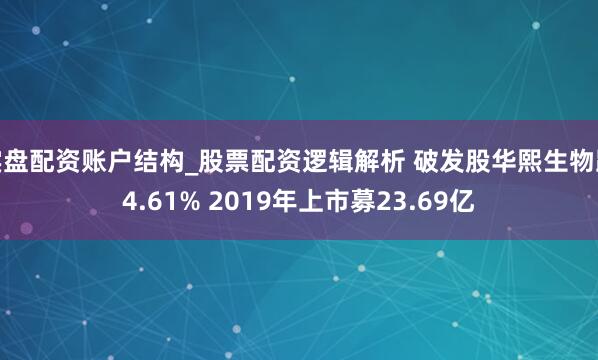实盘配资账户结构_股票配资逻辑解析 破发股华熙生物跌4.61% 2019年上市募23.69亿
