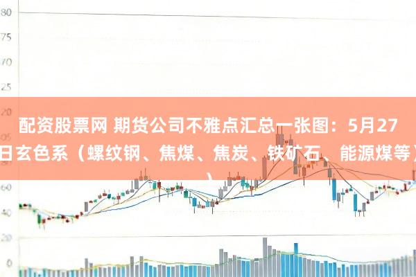 配资股票网 期货公司不雅点汇总一张图：5月27日玄色系（螺纹钢、焦煤、焦炭、铁矿石、能源煤等）