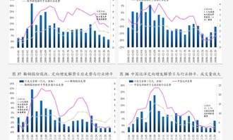 OD体育- 佛罗伦萨财政紧缩，出售主力引担忧  